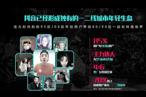 抖音抖币多少钱一个币？37级抖音号能卖多少钱？